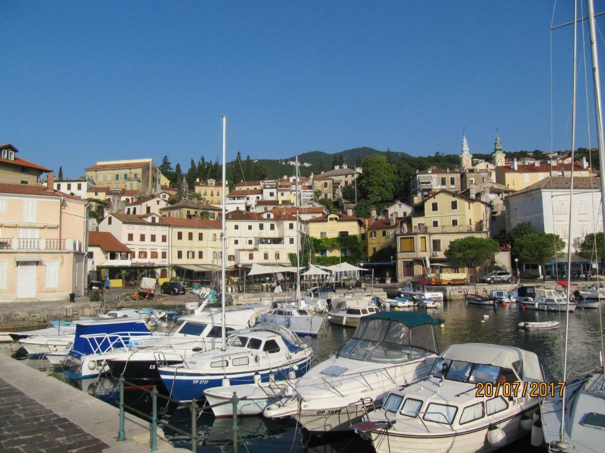 Agava Apartmán