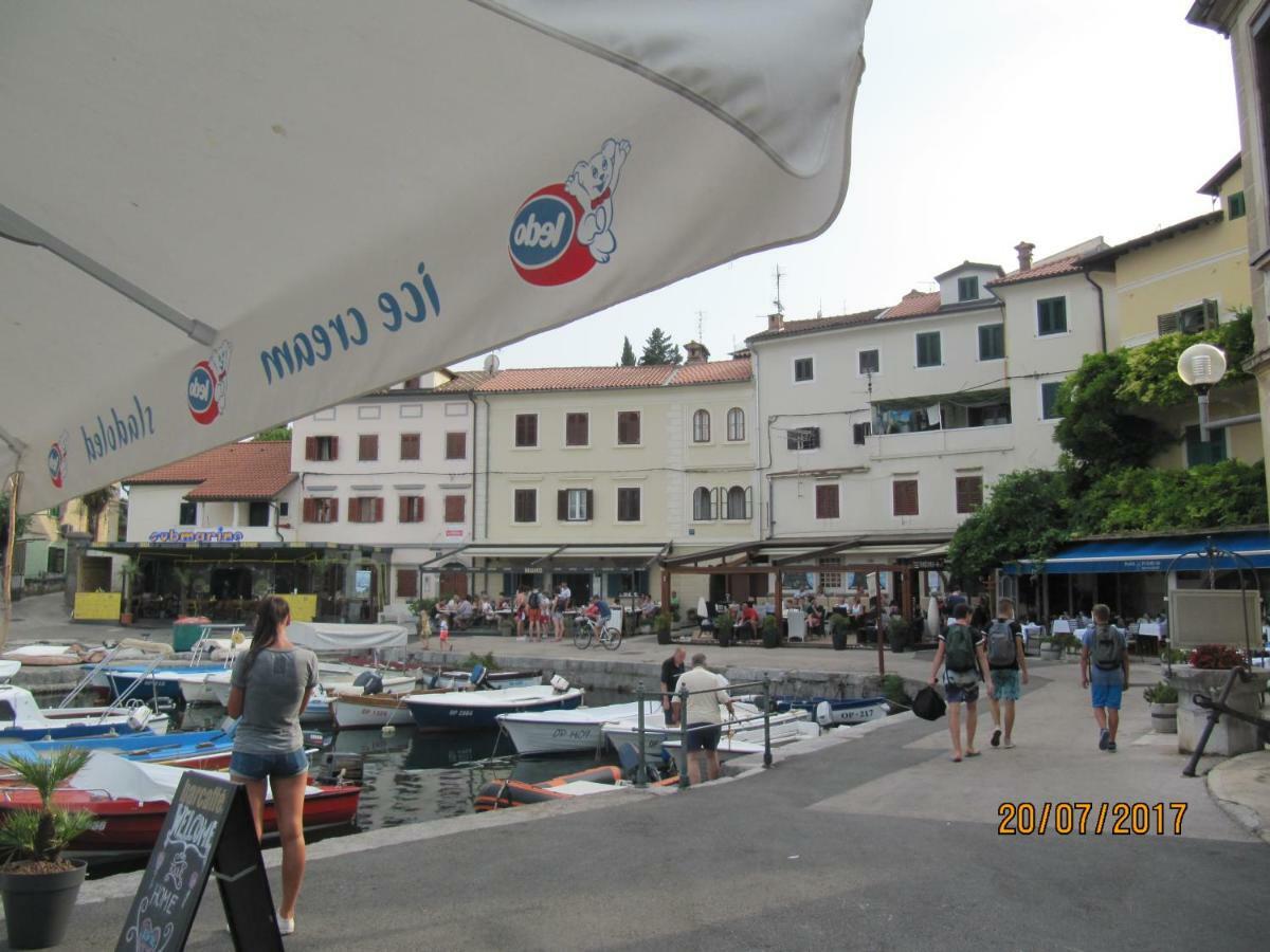 Apartmán Agava *